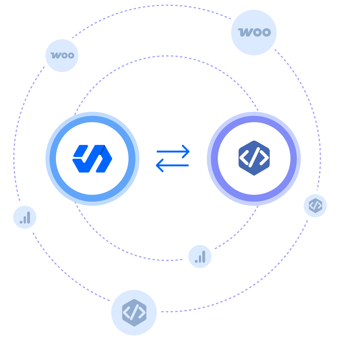 Speed Up WordPress - Reduce Plugins with WPCode Snippets Library