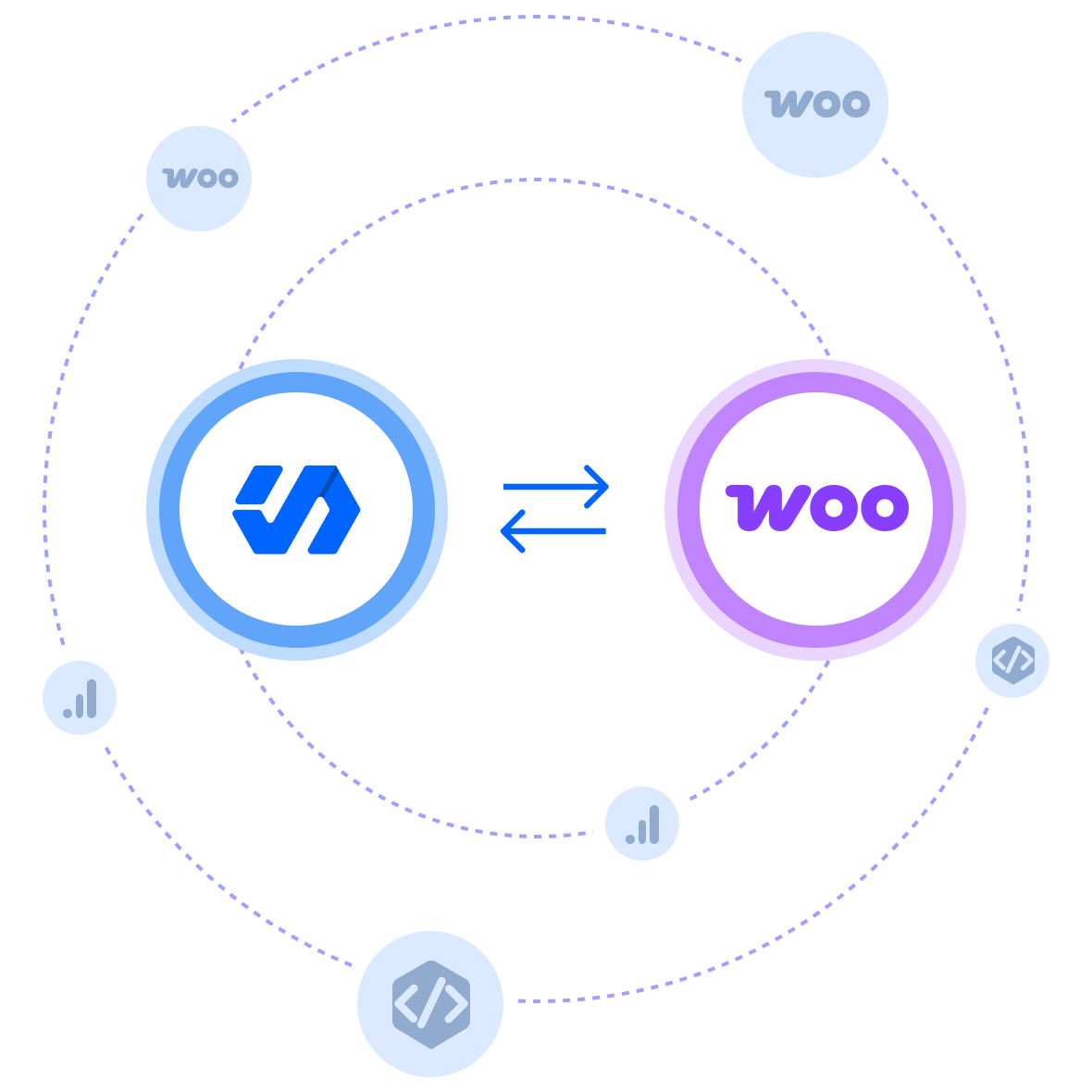 Speed Up WordPress - Reduce Plugins with WPCode Snippets Library