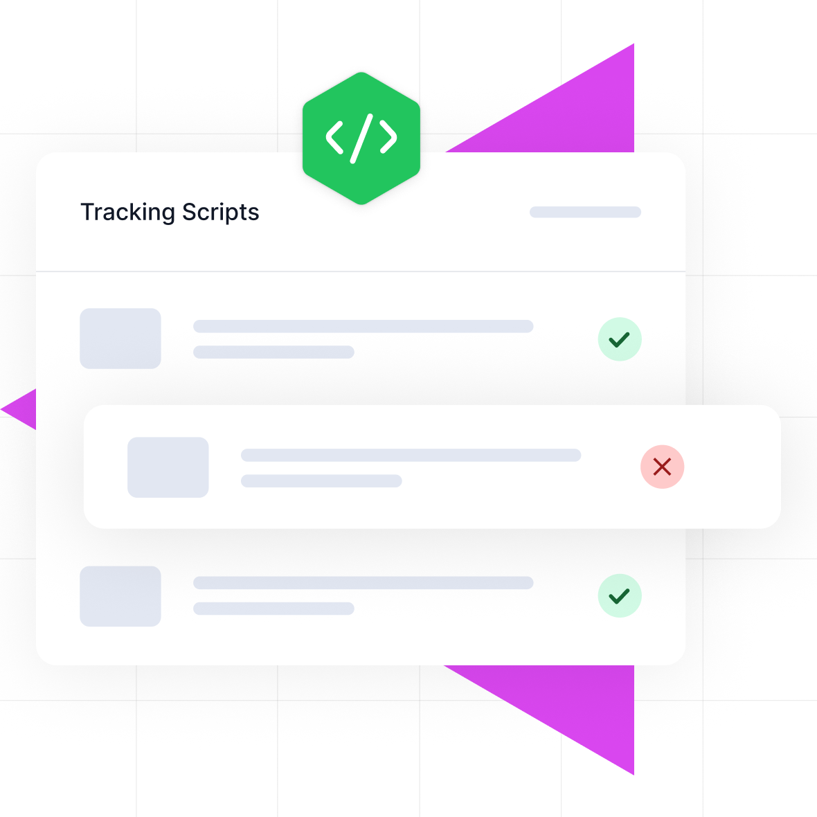 Full Flexibility with Powerful Auto Insert Options + Code Priority