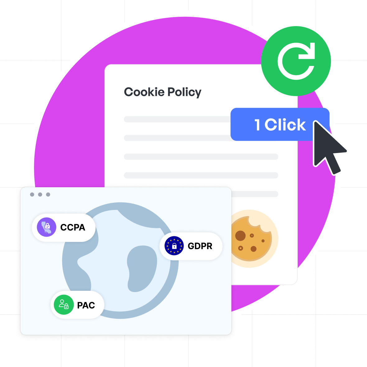 Full Flexibility with Powerful Auto Insert Options + Code Priority