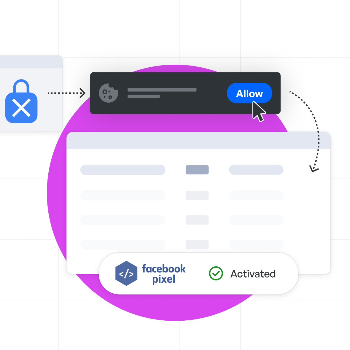 Manage All Your Site Scripts and Custom Code Snippets in One Place