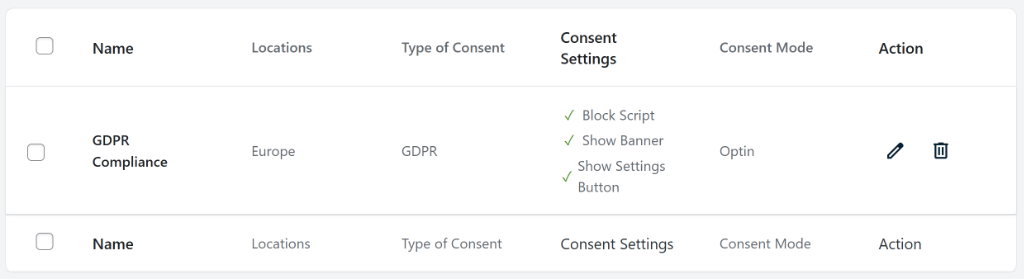 View GDPR compliance rule