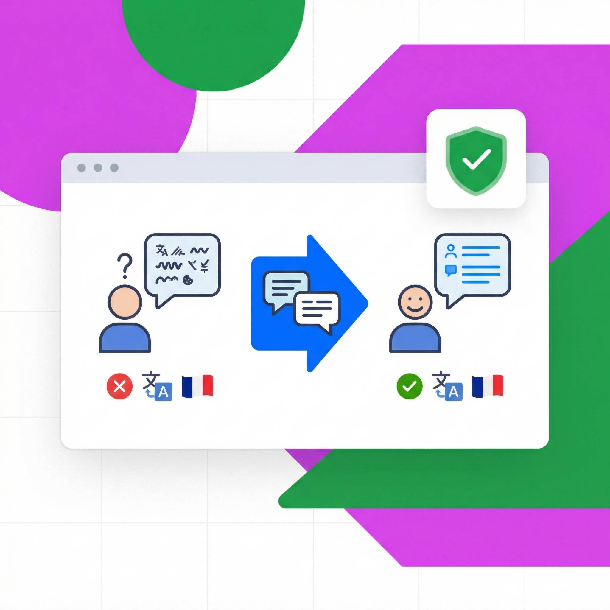 GDPR Clear Communication