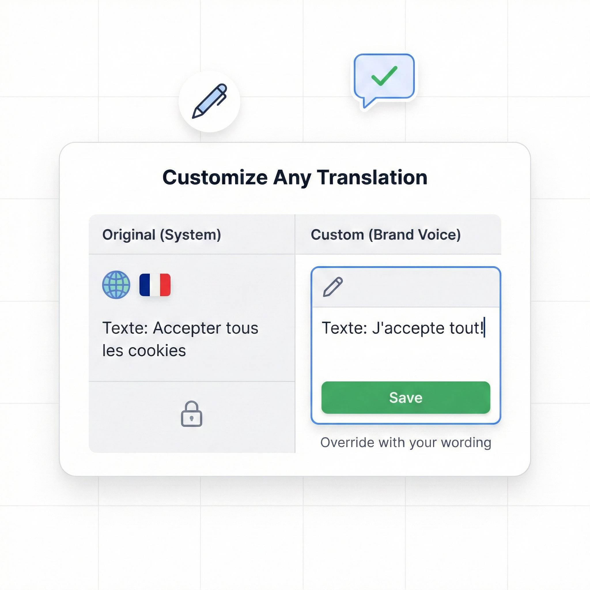 Full Flexibility with Powerful Auto Insert Options + Code Priority