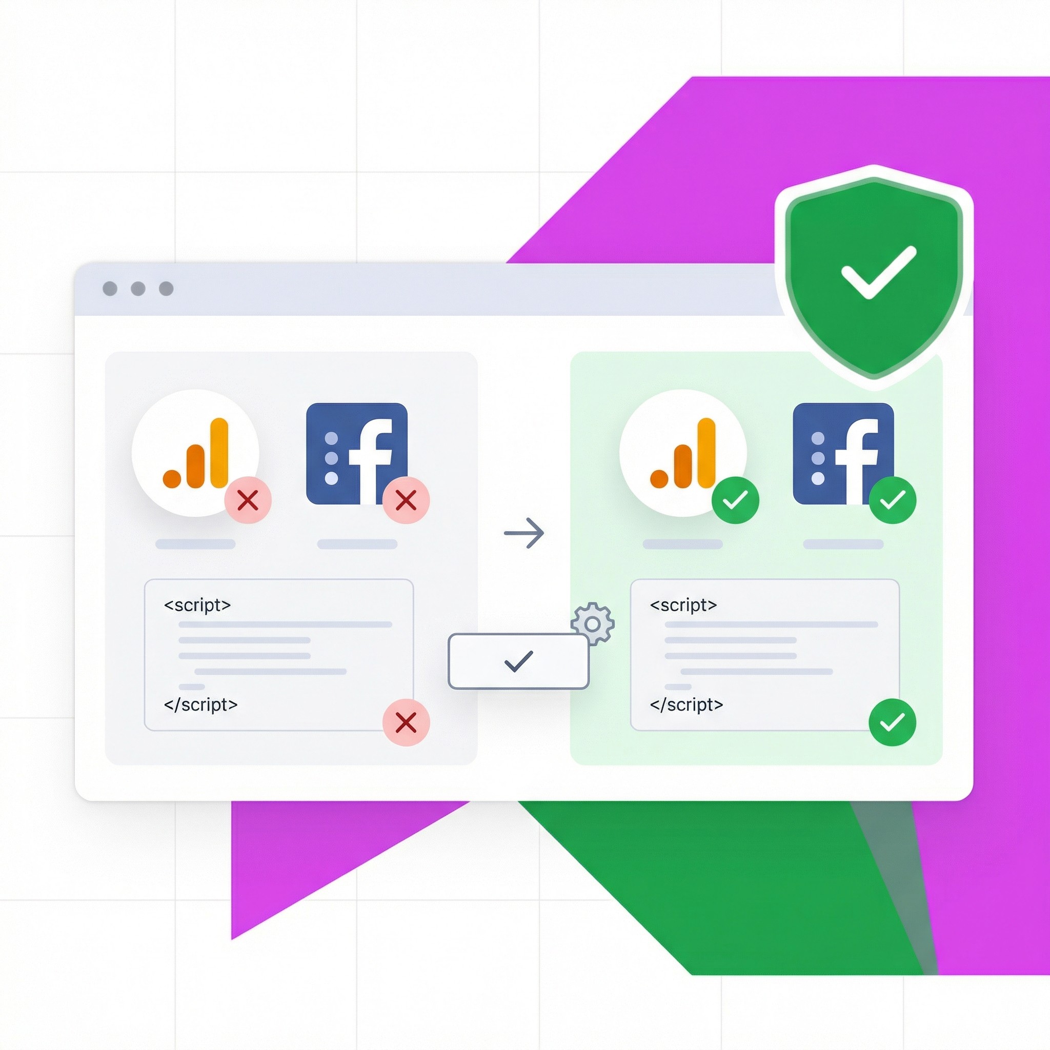 Automatic Script Blocking That Actually Works