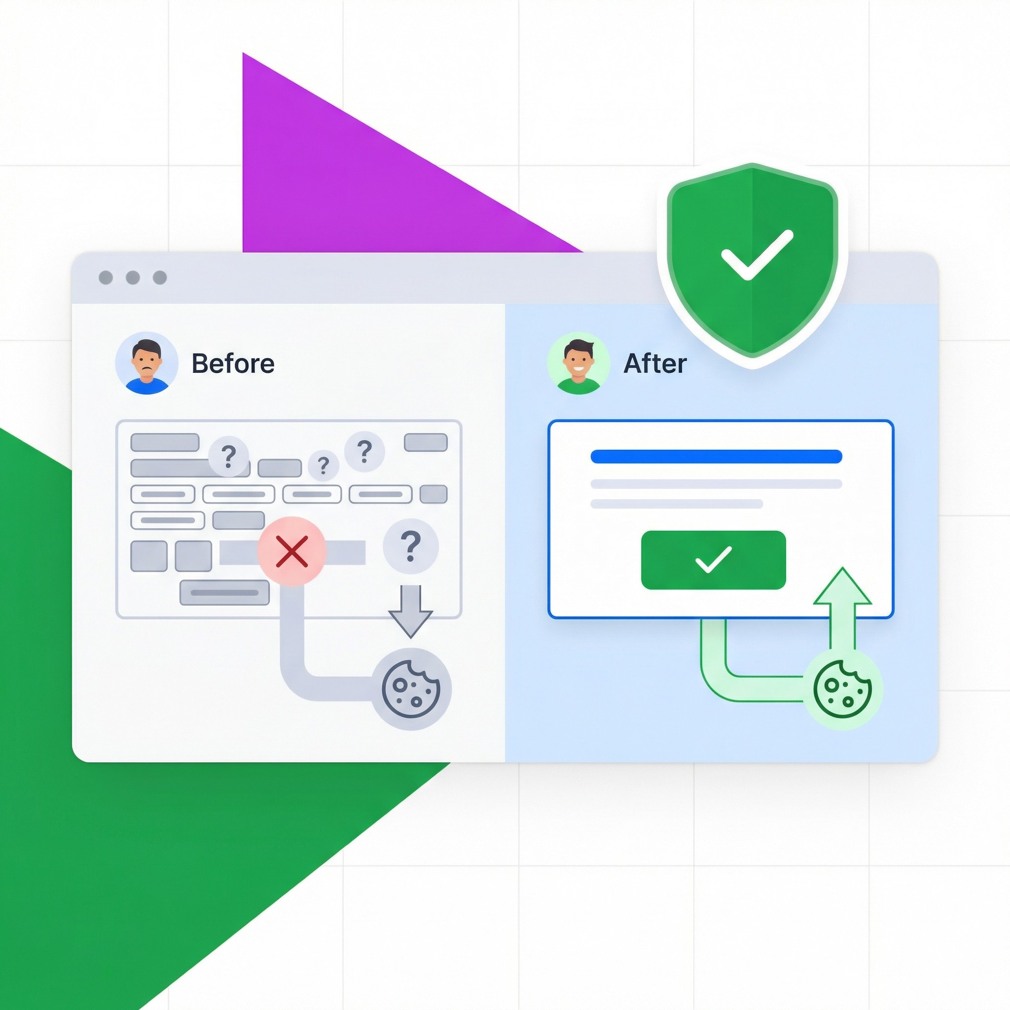 Full Flexibility with Powerful Auto Insert Options + Code Priority