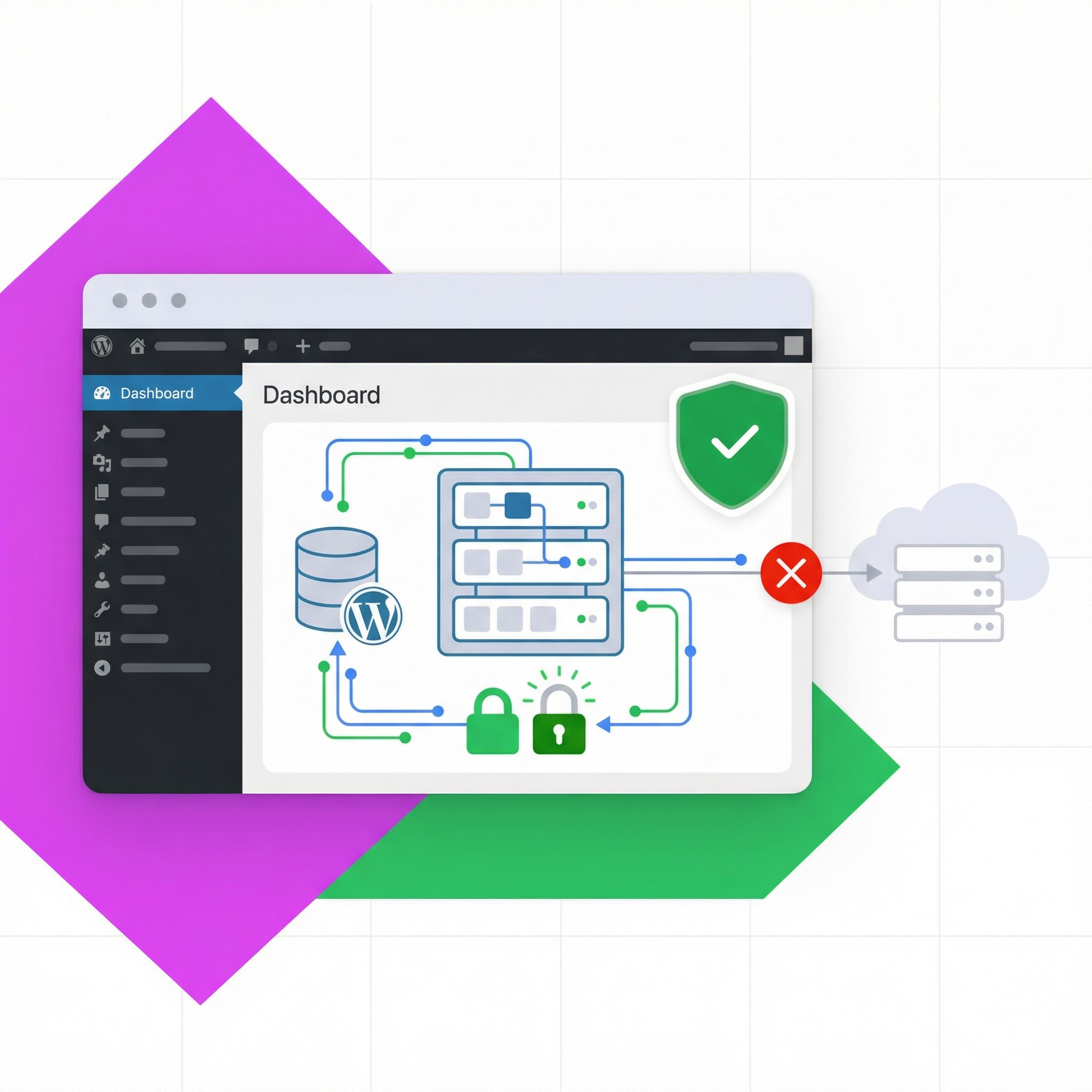 Self Hosted means TRUE Privacy