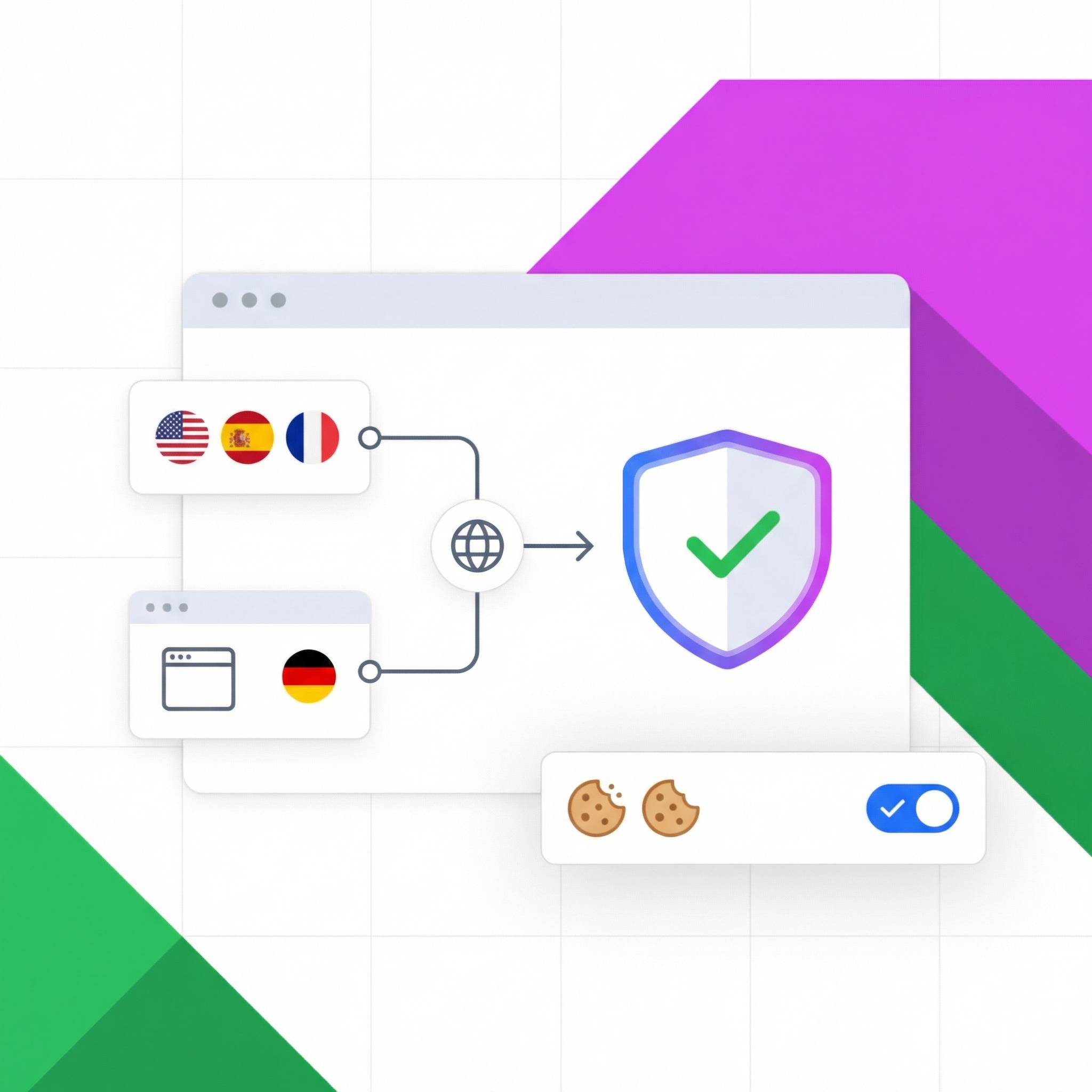 Works with your existing multilingual setup