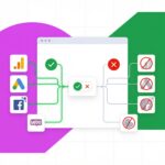 Works With Your Existing Tools