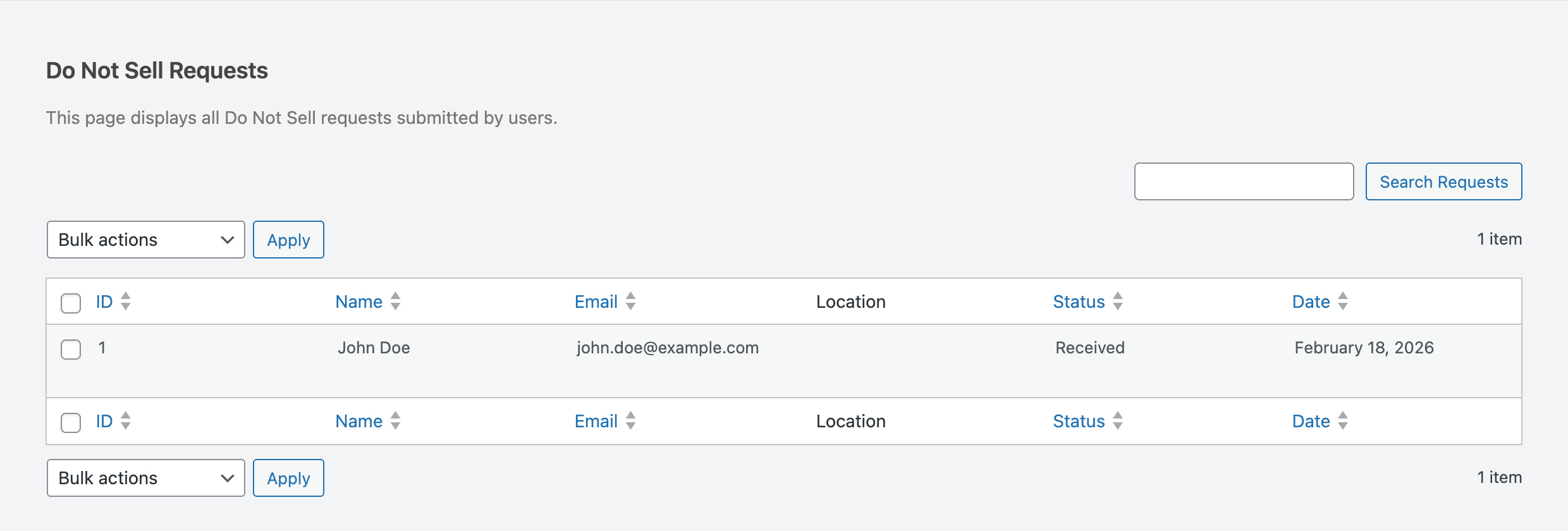 Do Not Sell requests list