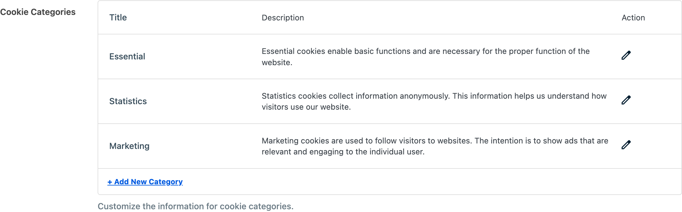 The Cookie Categories section with category list and management buttons