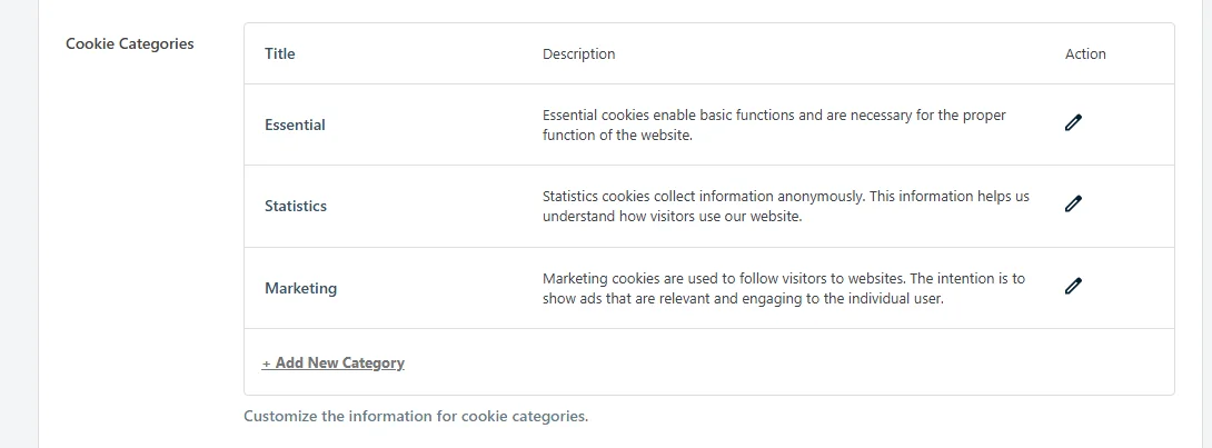 The Cookie Categories section listing Essential, Statistics, and Marketing with their descriptions and a pencil icon in the Action column