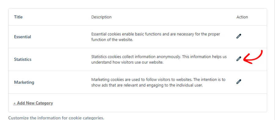 An arrow pointing at the pencil icon on the Statistics row of the Cookie Categories list