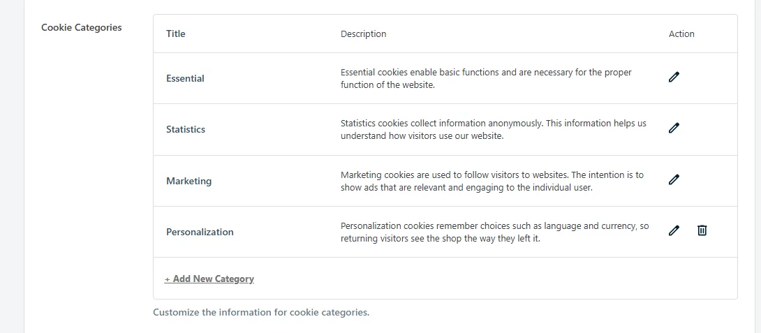 The Cookie Categories list with a fourth Personalization row that carries both a pencil icon and a trash icon
