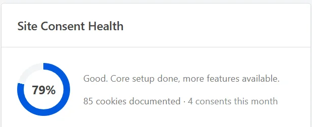 The Site Consent Health panel showing a 79% ring, the status sentence beside it, and a line of running totals