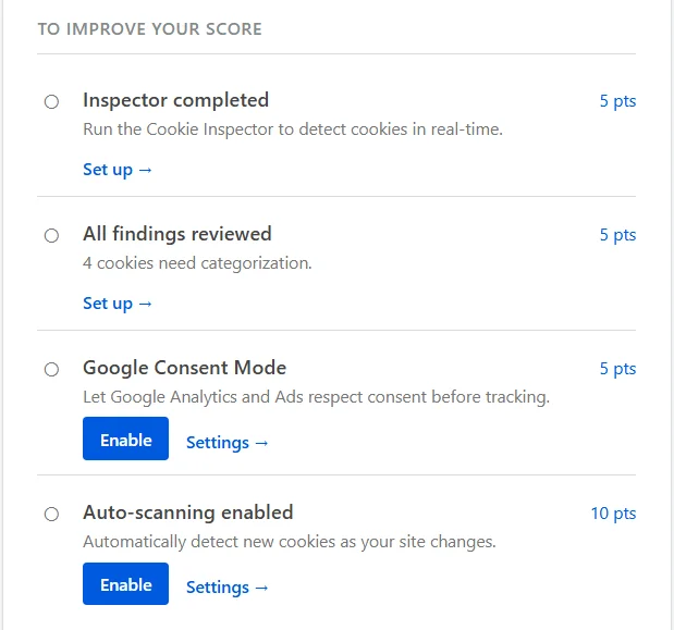 The To improve your score list with four outstanding items, each showing its point value and its action links