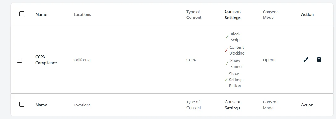 The location rules table listing a CCPA Compliance rule for California with its consent settings and consent mode