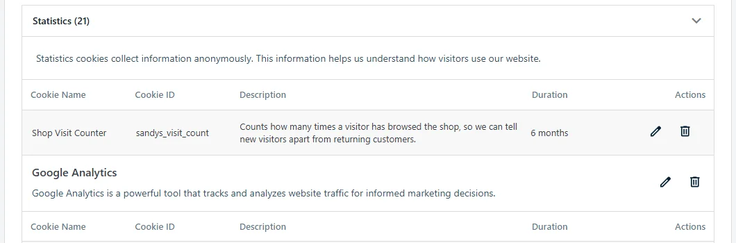 An open cookie category showing the Cookie Name, Cookie ID, Description, Duration, and Actions columns, one cookie filed directly in the category, and a service block below it with its own column headings