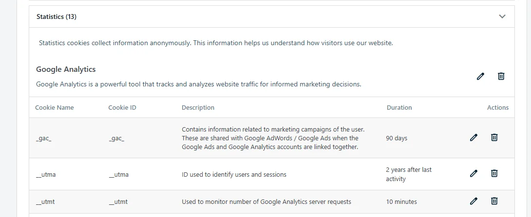 The Statistics category expanded to show the Google Analytics service with its description, and a table of its cookies listing cookie name, cookie ID, description, and duration